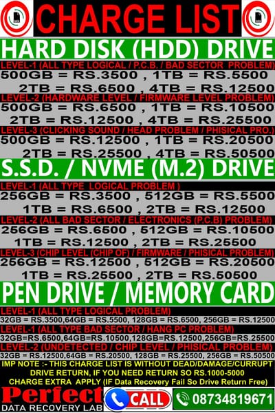 Data Recovery Price List In Mumbai
