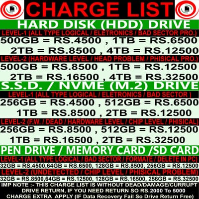 Data Recovery Price List In Mumbai