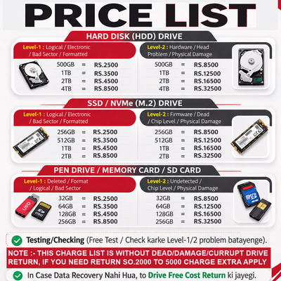 Data Recovery Price List In Mumbai