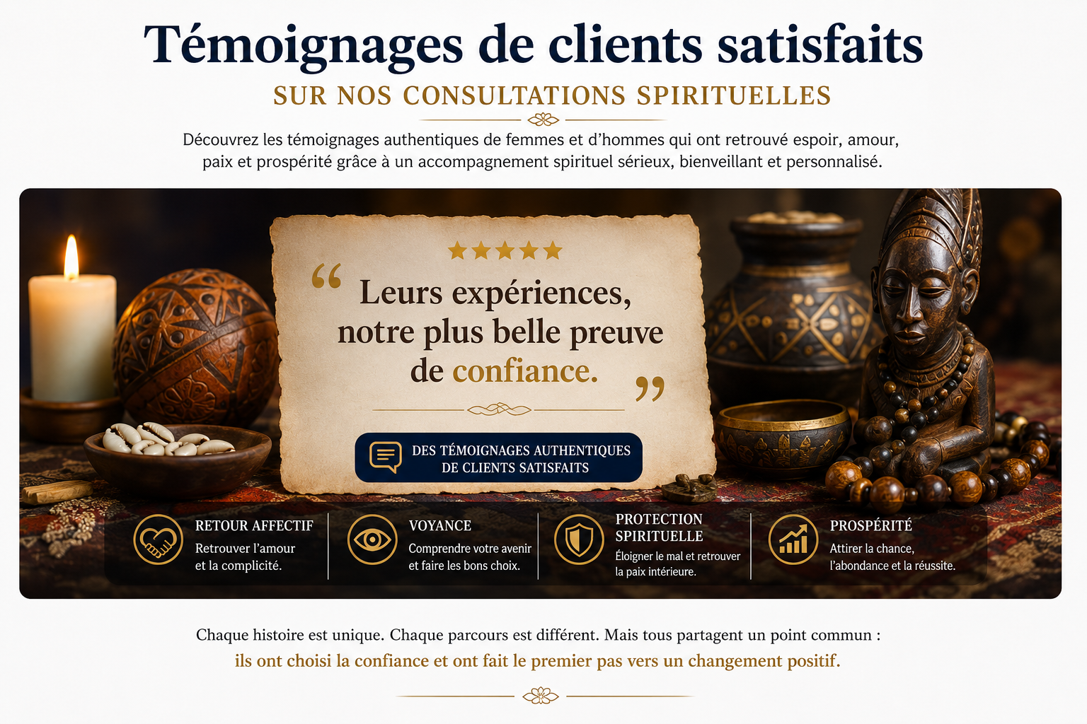 Témoignages clients satisfaits en retour affectif et accompagnement spirit