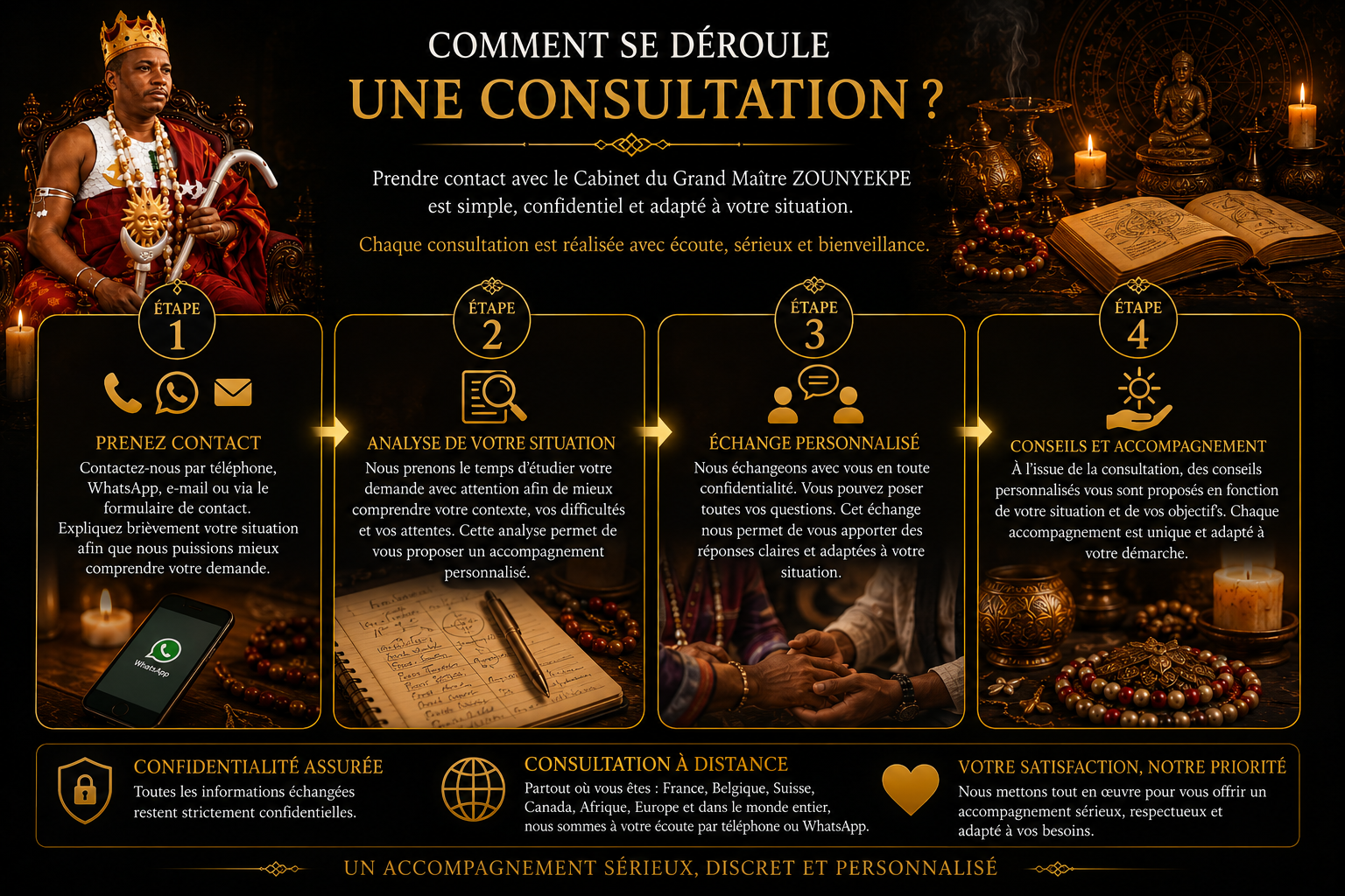 Formulaire de demande de consultation spirituelle