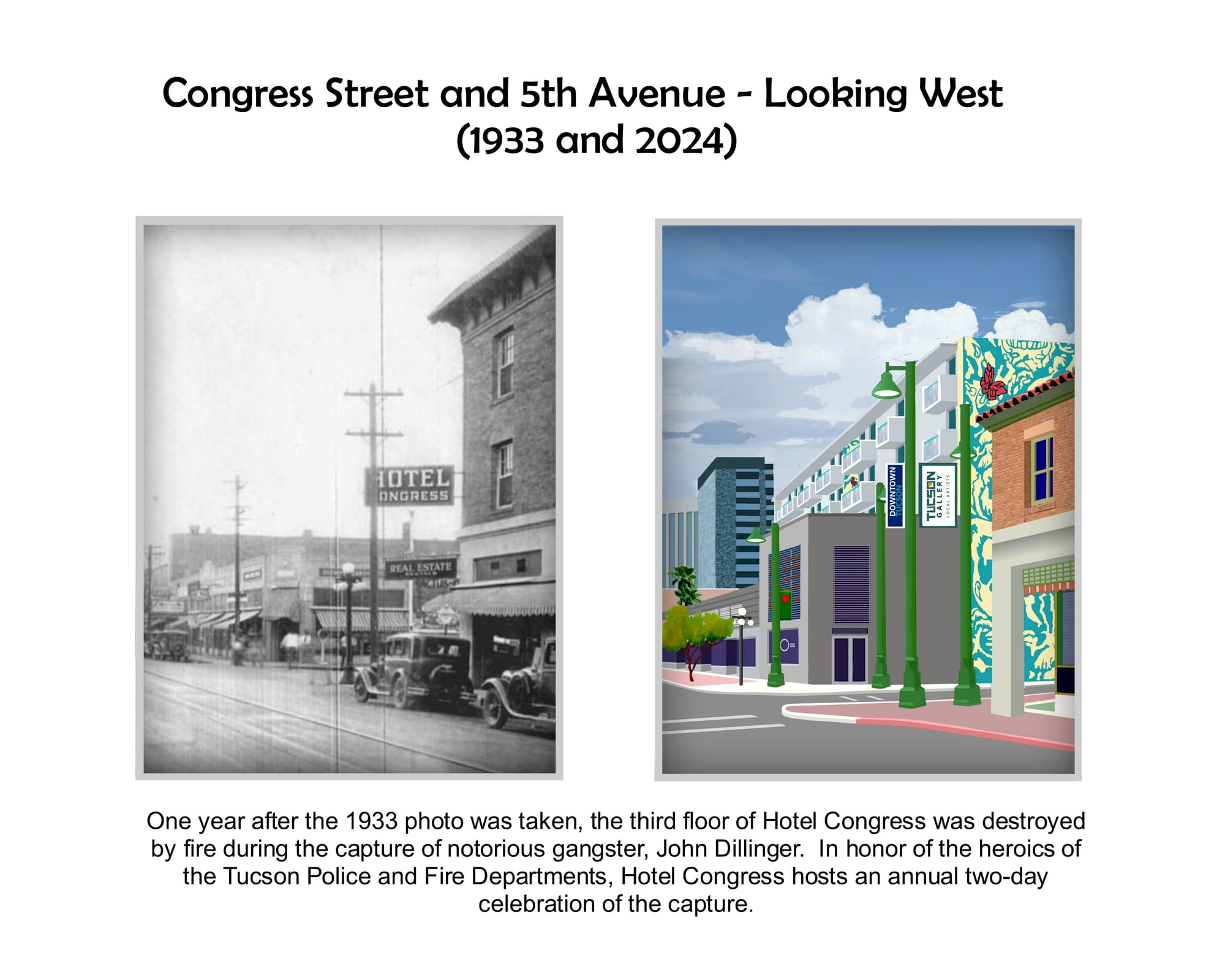 Congress 1933 and 2024