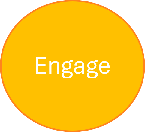 Build Relationships &amp; Connections