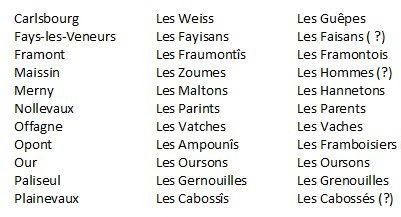 Les sobriquets de no Viat'ch