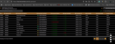 Unified KYC image