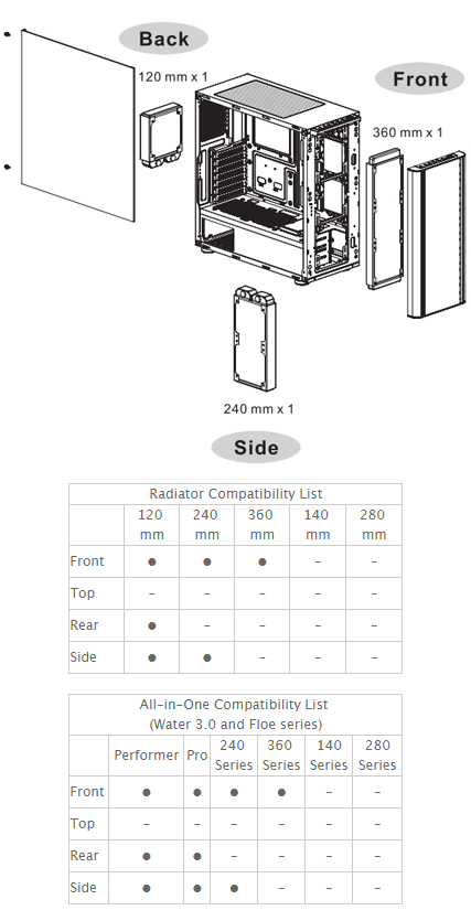 Thermaltake