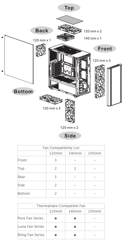 Thermaltake