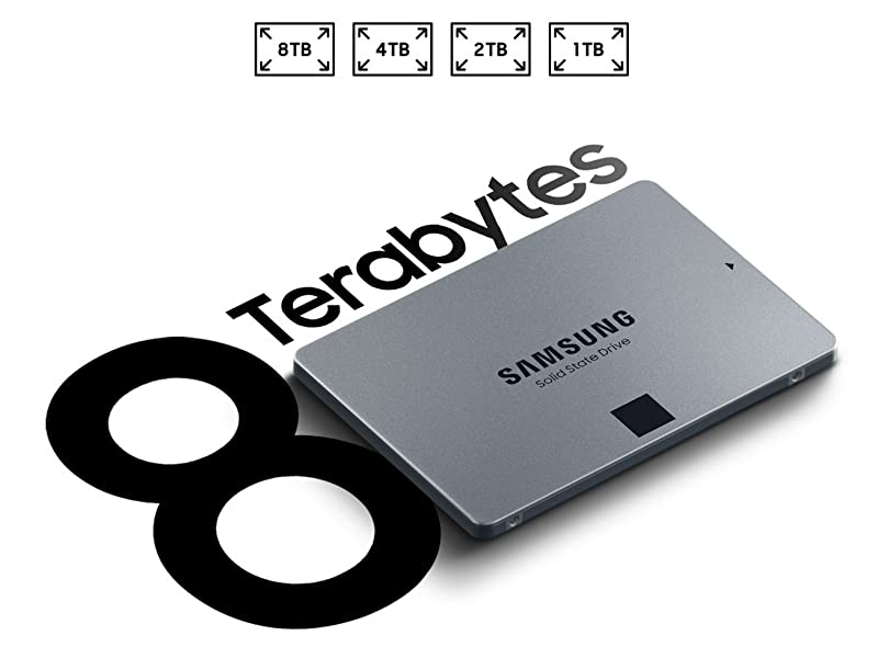 Capacity up to 8TB