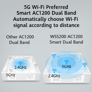 5g wifi prefered AC1200 dual band wifi router