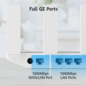 Full GE ports wifi router