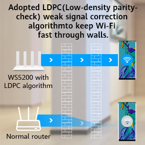 low density parity cehck weak signal correction