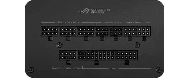 ROG Strix ports