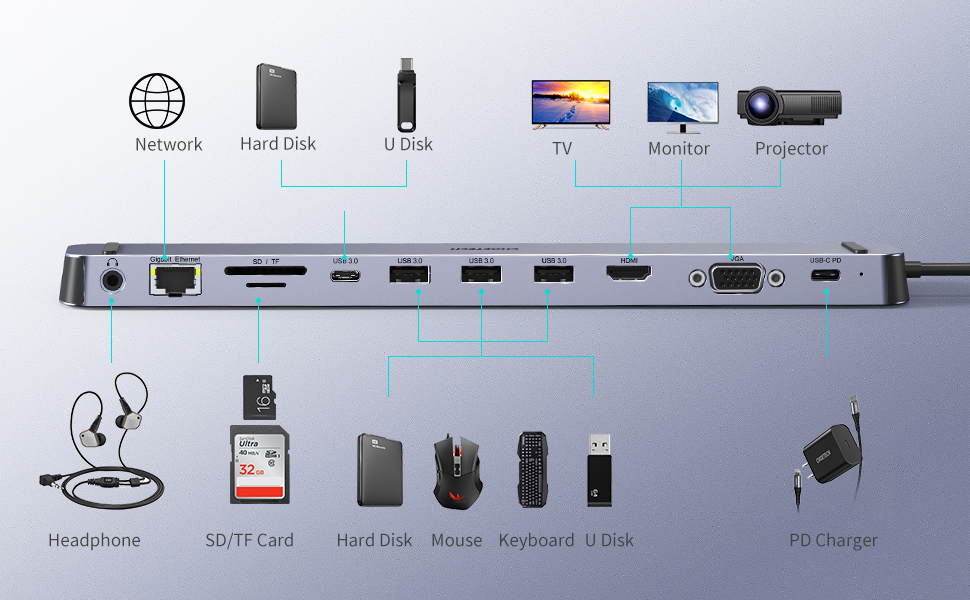 usb c docking station