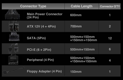 Thermaltake Power Supply