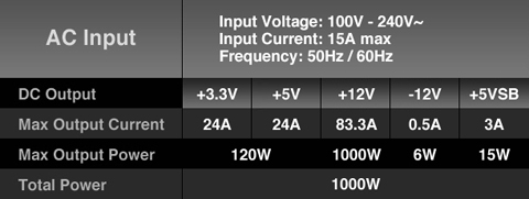 Thermaltake Power Supply