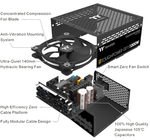 Thermaltake Power Supply