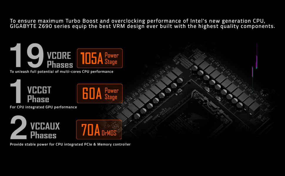 z690 aorus master