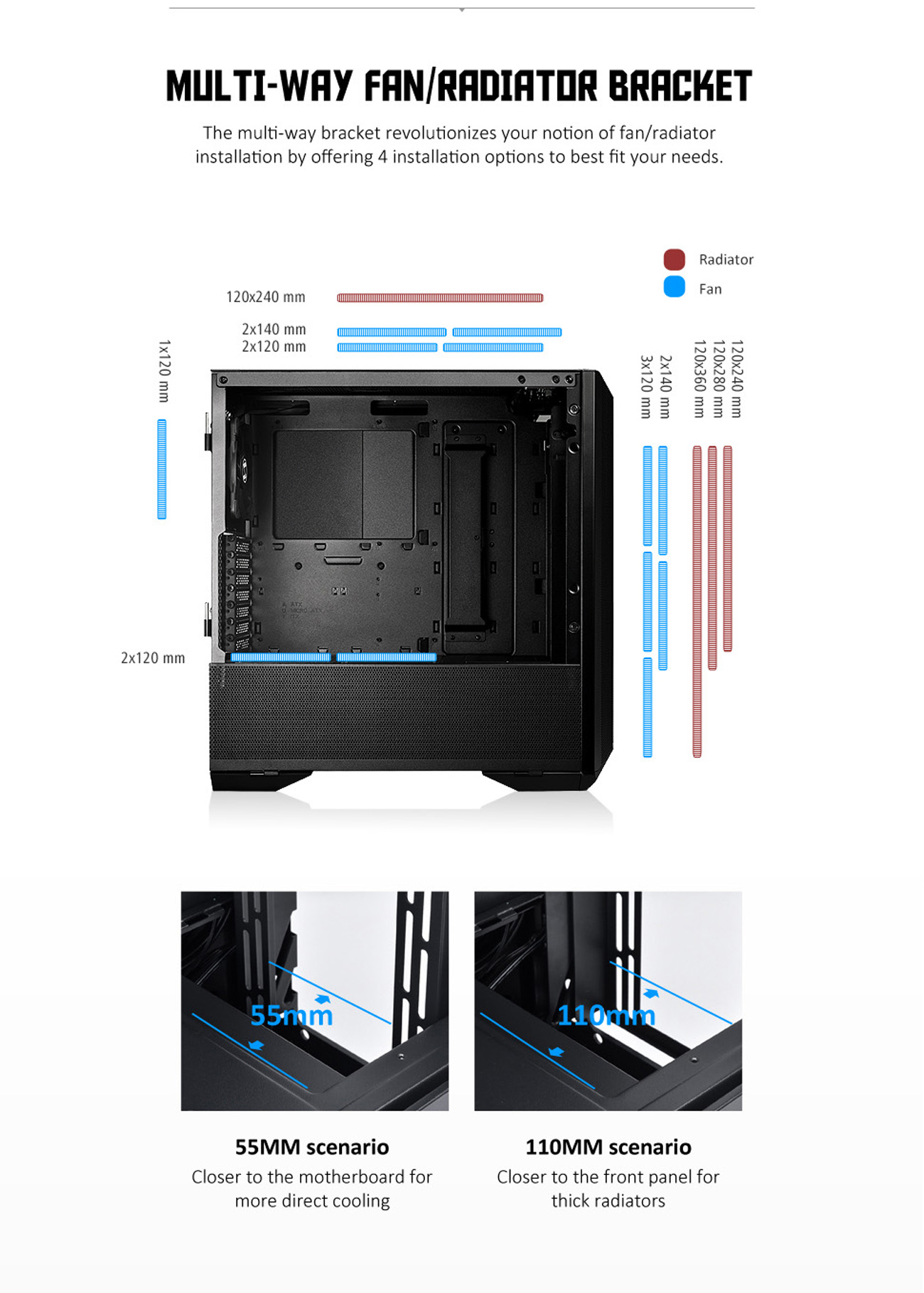 LIAN LI LANCOOL II MESH C PERFORMANCE