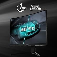 180 Hz Refresh Rate