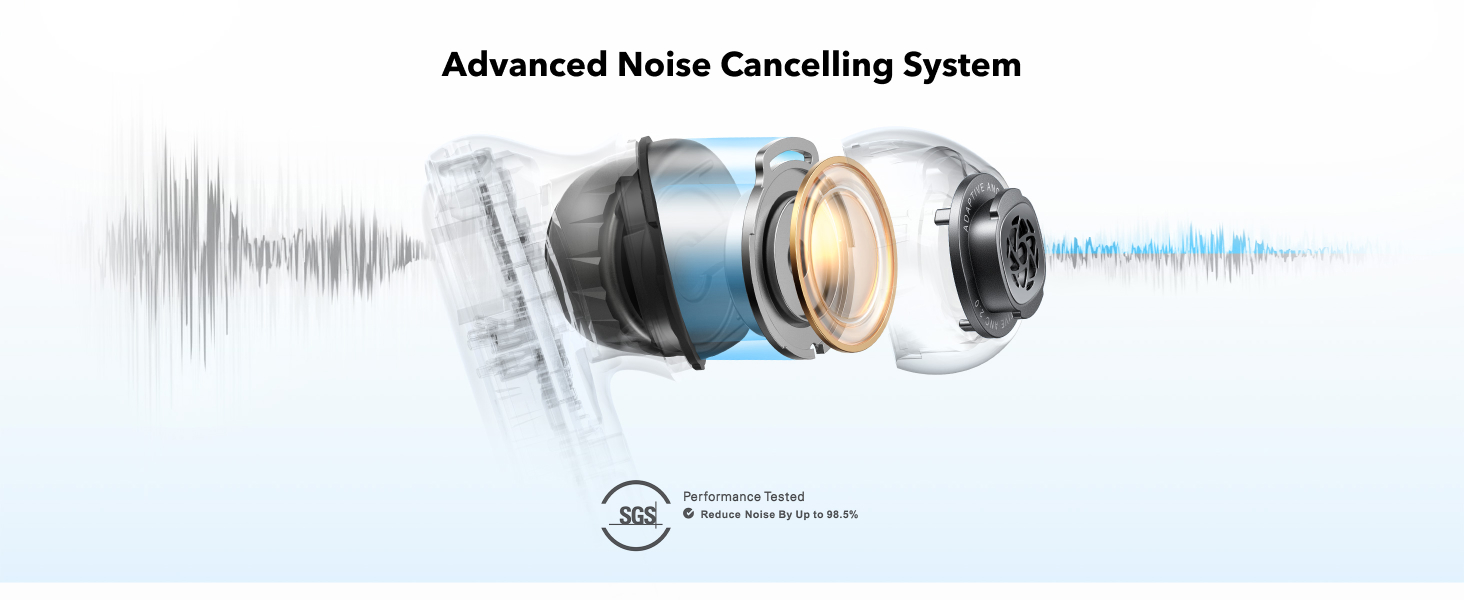 advanced noise cancelling system