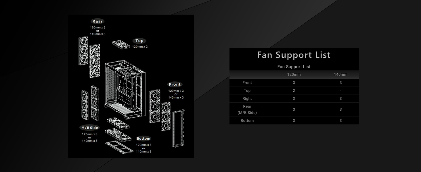 CTE E600 MX Mid Tower Chassis