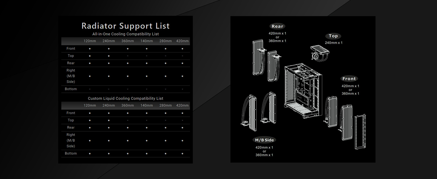 CTE E600 MX Mid Tower Chassis