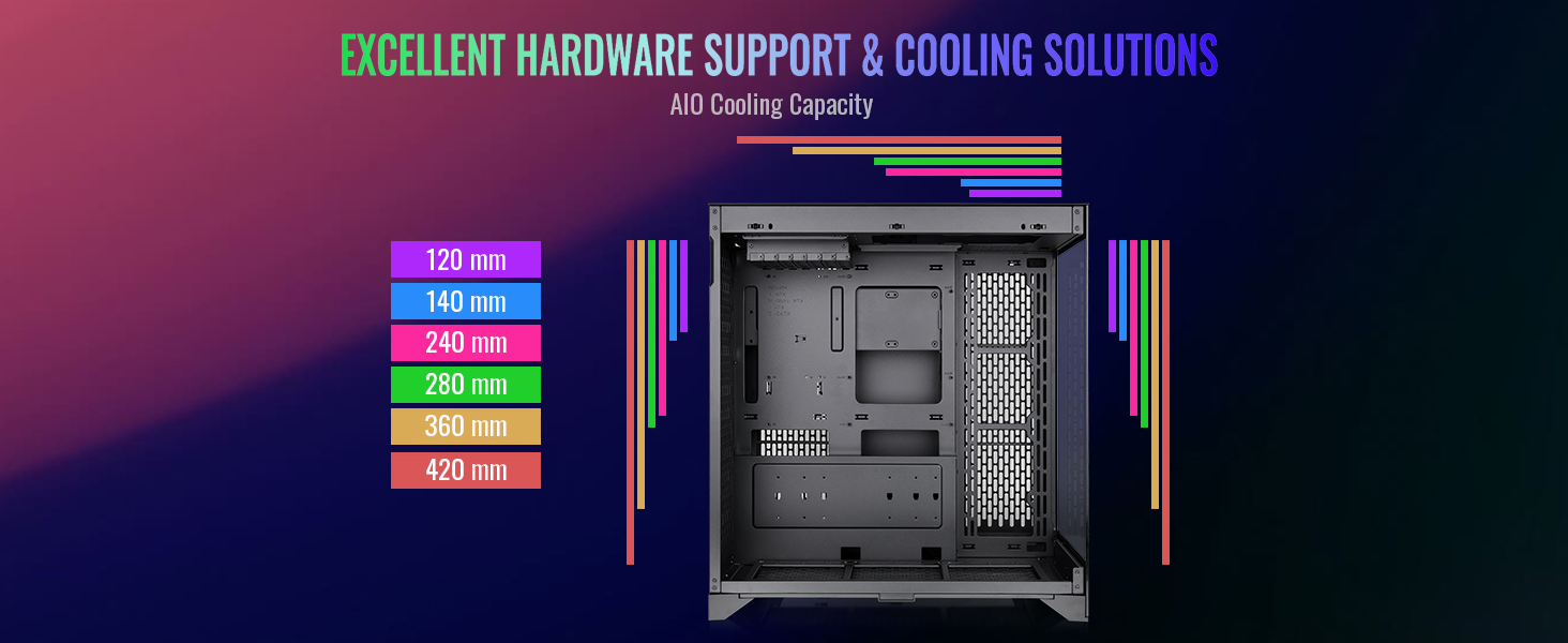 CTE E600 MX Mid Tower Chassis