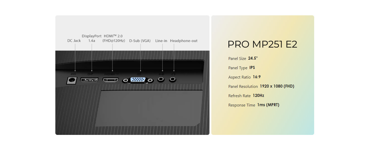 I/O Ports