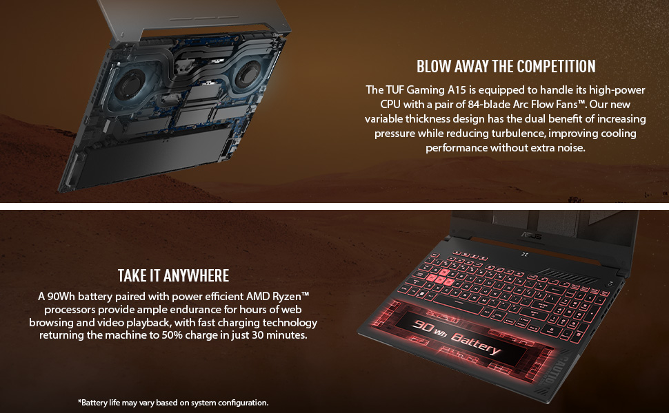 ASUS TUF Gaming A15 (2023) Gaming Laptop