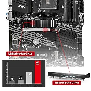 msi lightning gen 4 pci-e