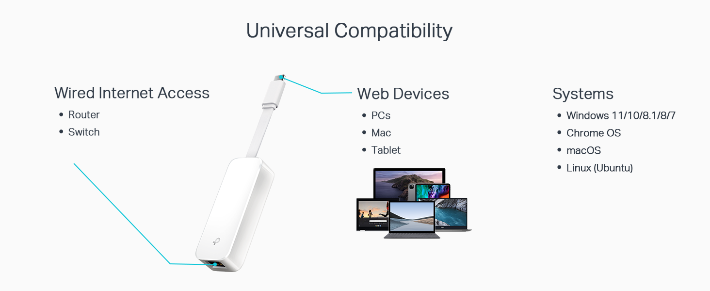 Universal Compatibility