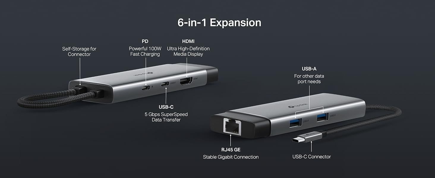 USB Type-C 6 in 1 Hub