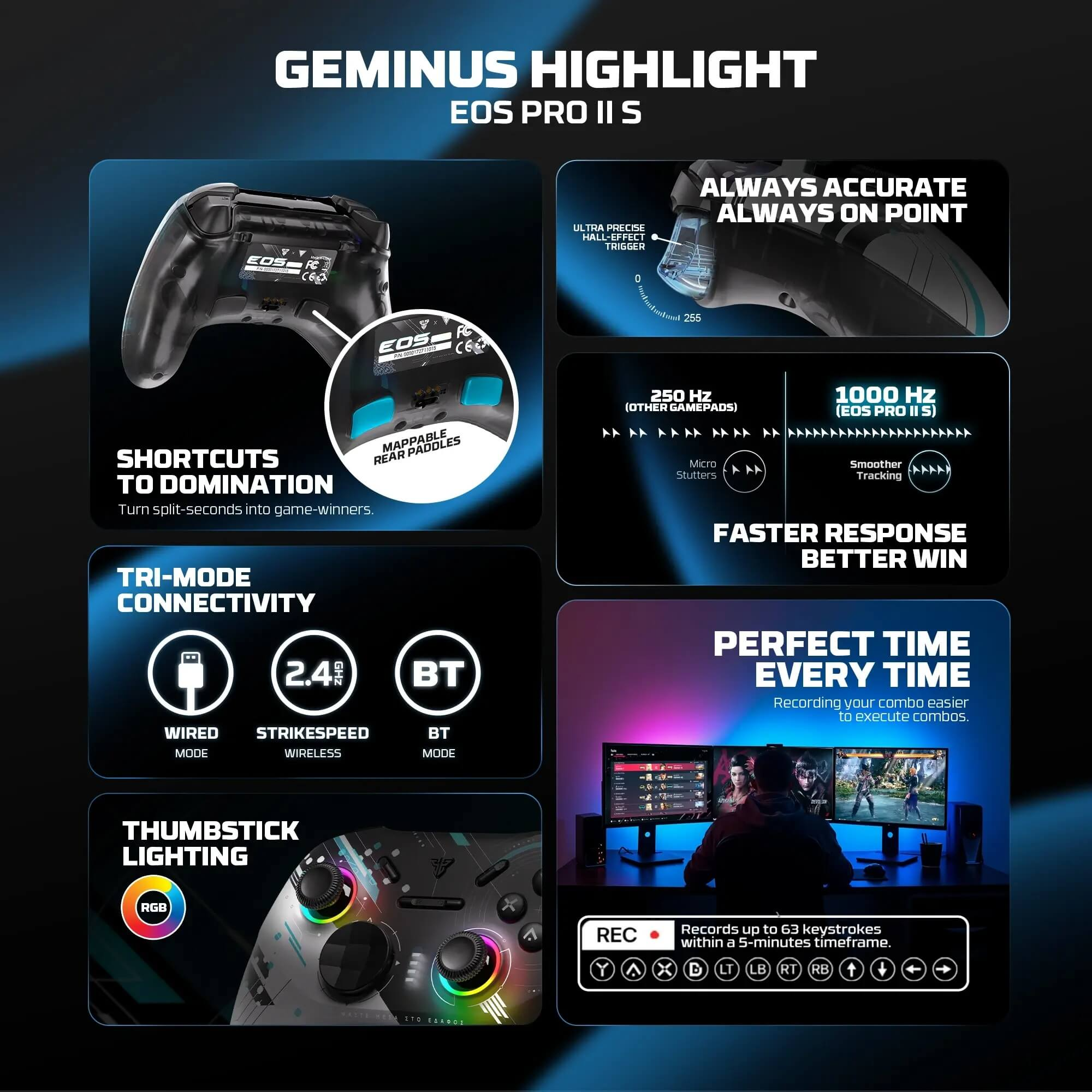 FANTECH EOS PRO II WGP15 V2 GAMEPAD GEMINUS BLACK