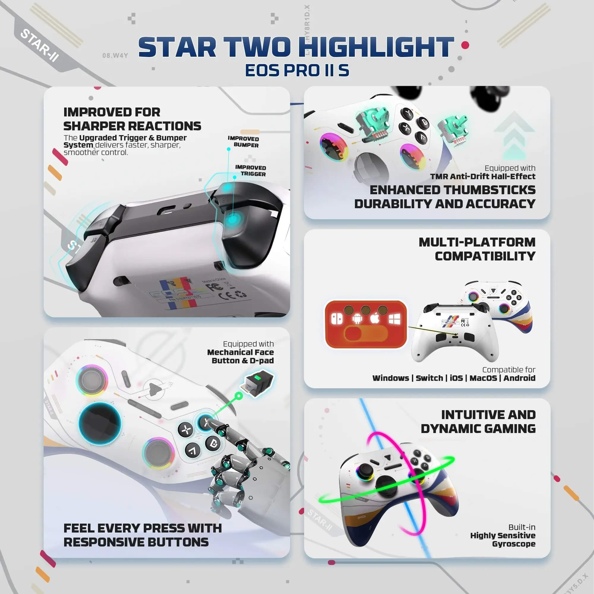 FANTECH EOS PRO II WGP15 V2 STAR TO WHITE GAMEPAD