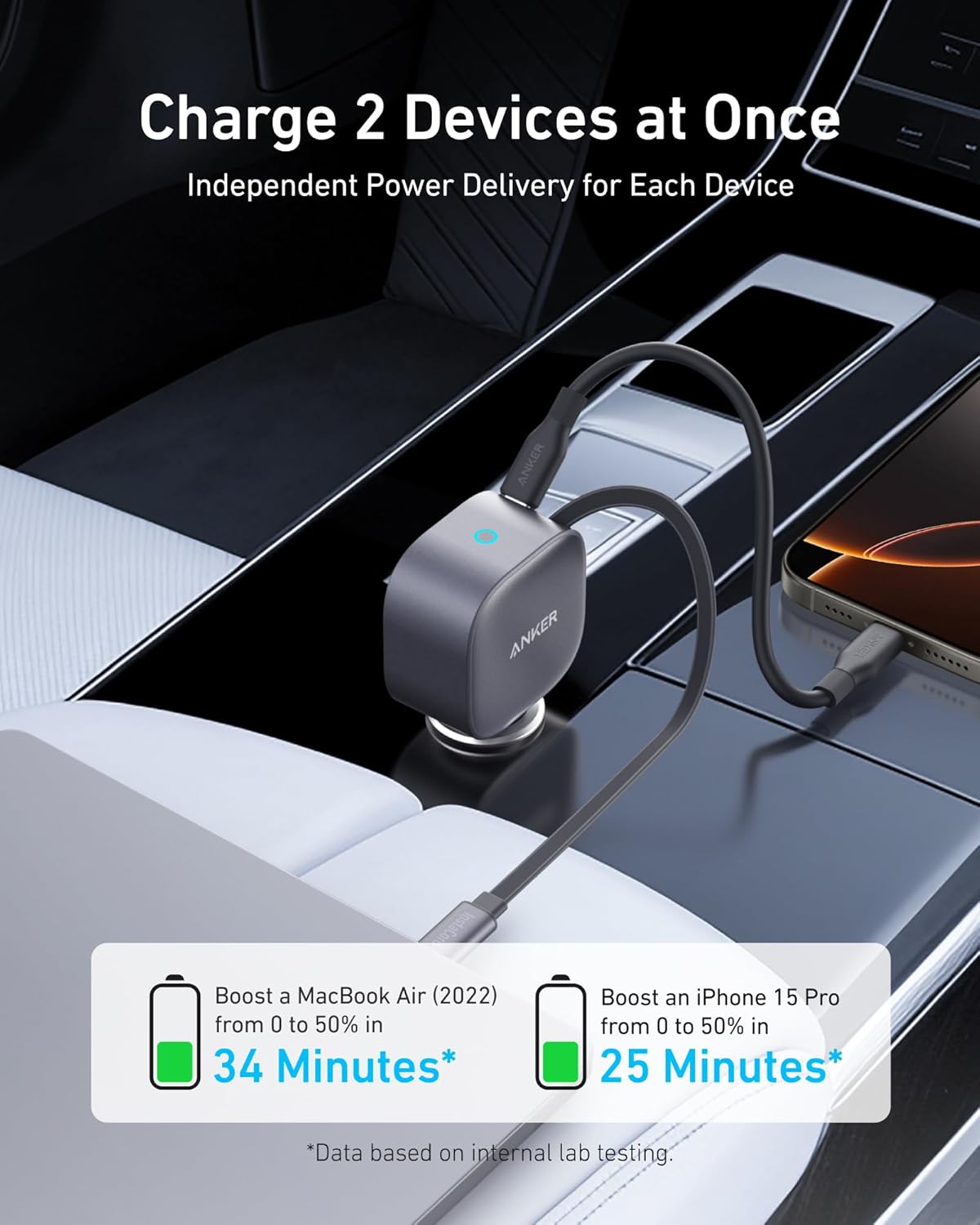 Anker Nano 75W Fast Car Charger with Retractable Cable Gray Anker Nano 75W Fast Car Charger with Retractable Cable Gray