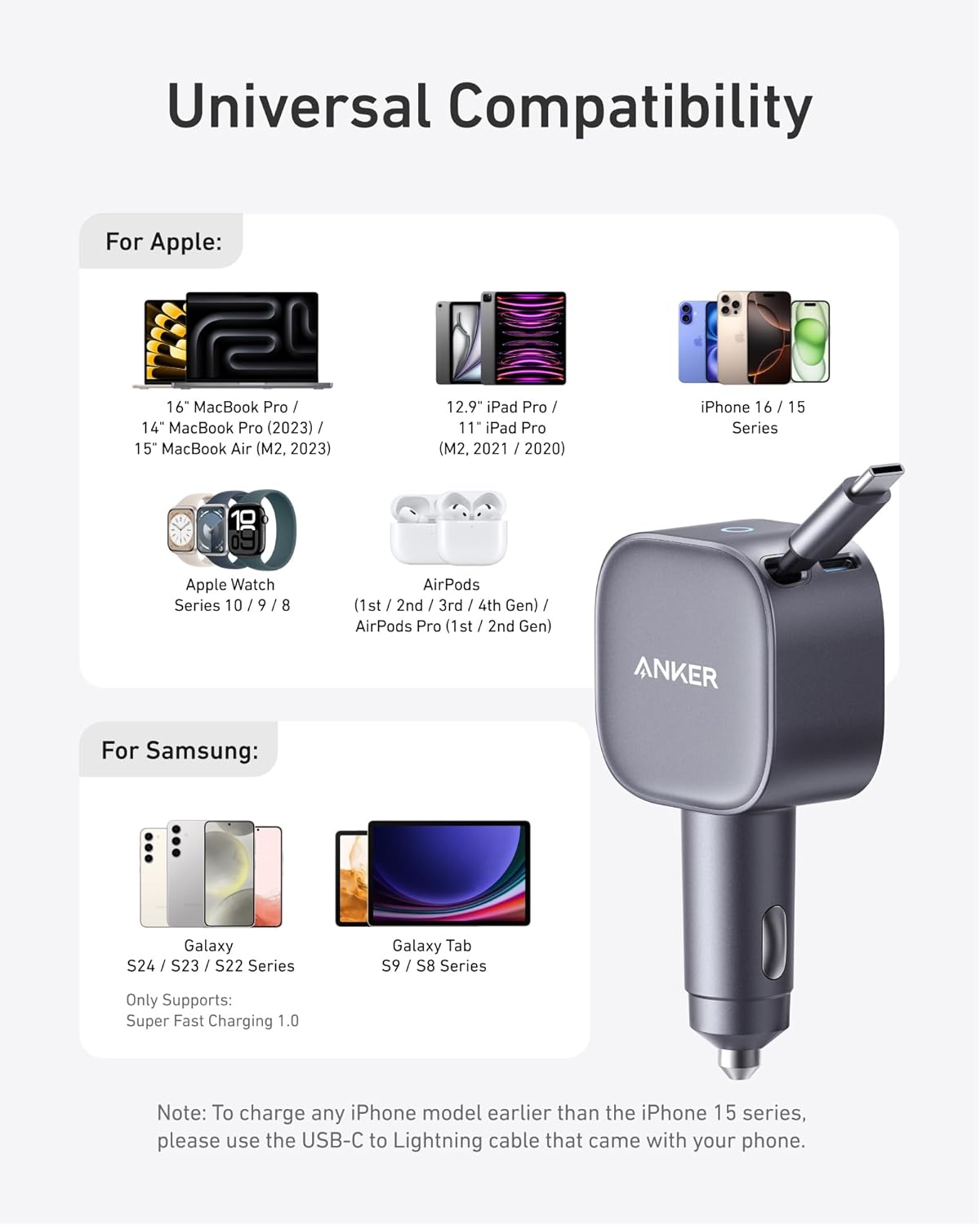 Anker Nano 75W Fast Car Charger with Retractable Cable Gray Anker Nano 75W Fast Car Charger with Retractable Cable Gray