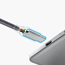 Anker PowerLine Select+ Apple Lightning 0.9 Meter USB Data/Charging Cable - Black - MFI Licensed