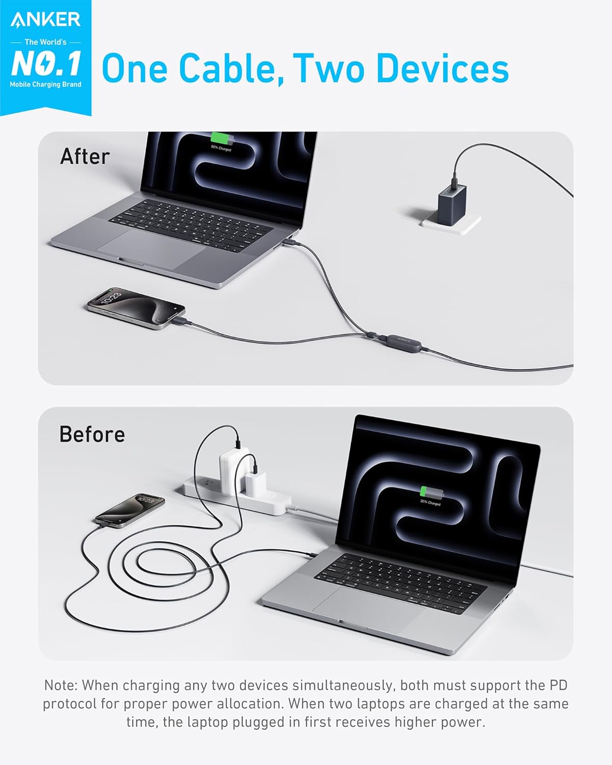 Anker 2 in 1 USB C Cable 140W Fast Charging for Multiple Devices - BlackProduct Details Anker 2 in 1 USB C Cable 140W Fast Charging for Multiple Devices - BlackProduct Details