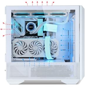 Lian Li LANCOOL III-W RGB