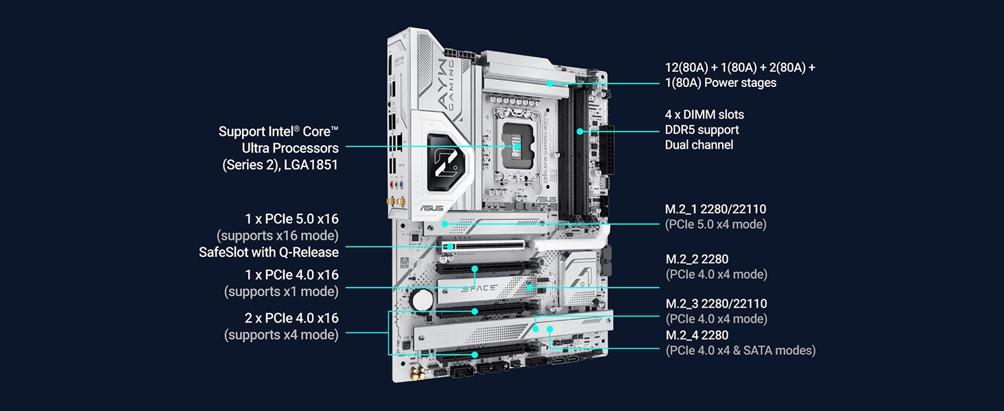 ASUS Z890 AYW Gaming WiFi W