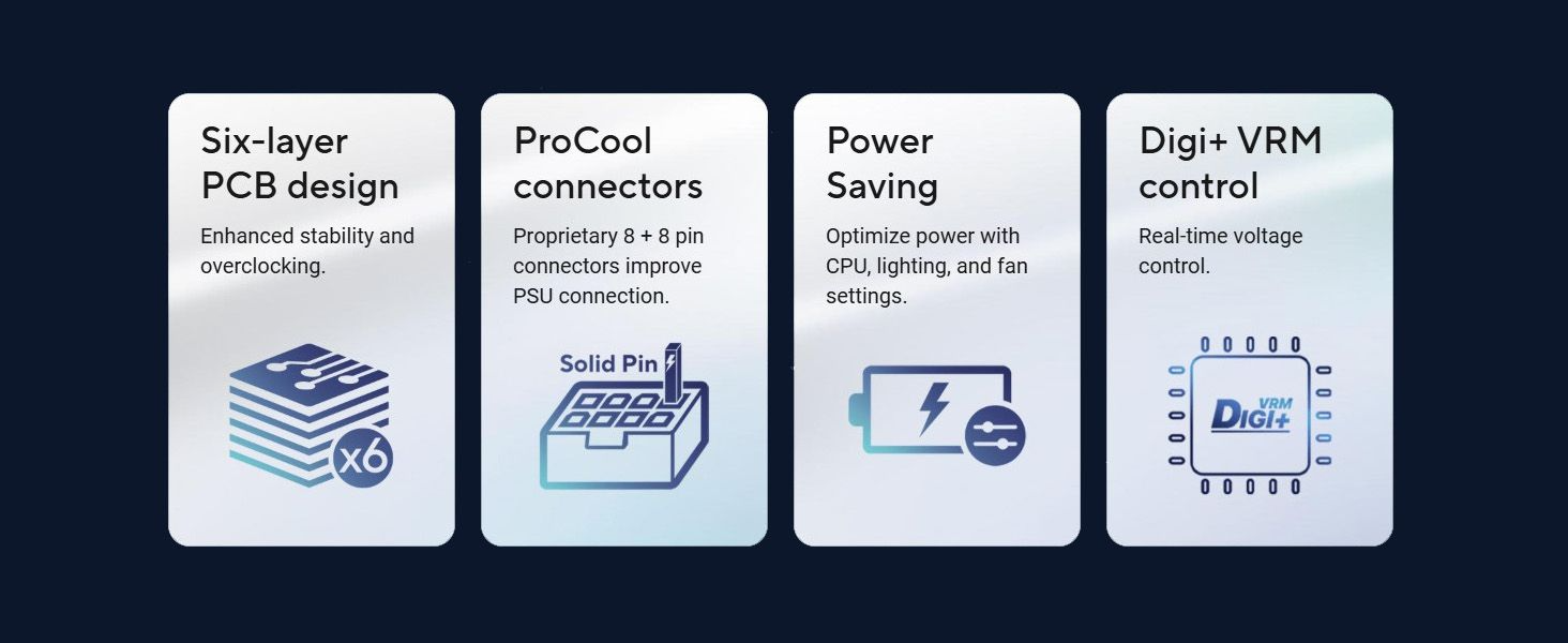 ASUS Z890 AYW Gaming WiFi W