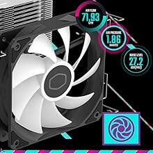 Optimized Fan Blades