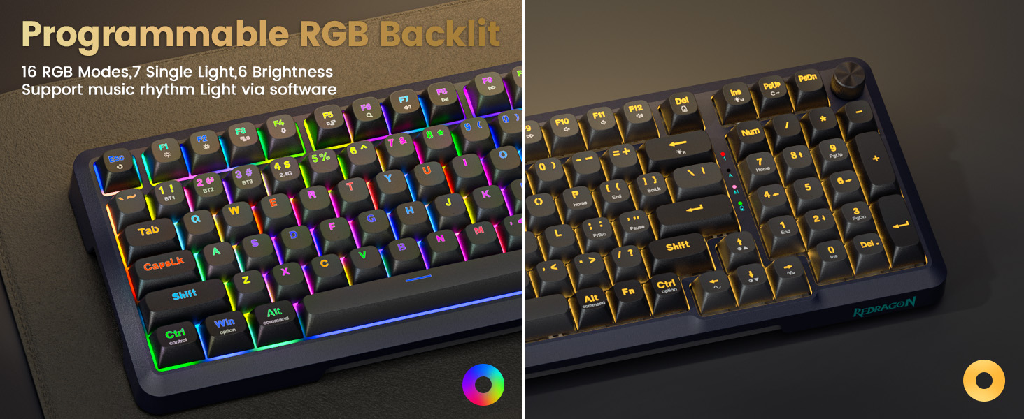 Programmable RGB Backlit