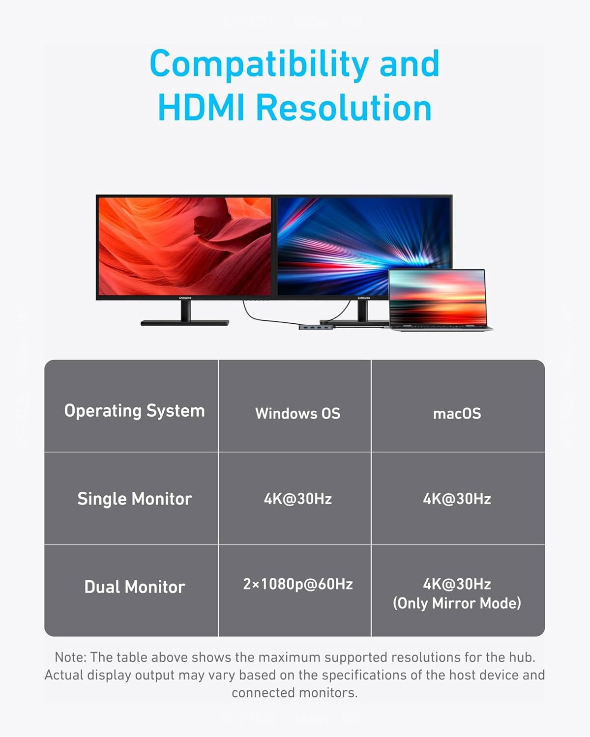 Anker 7-in-1 USB-C Hub, Dual Monitor USB C Docking Station, Dual HDMI Display, 85W Max Output, 10Gbps Data Transfers Anker 7-in-1 USB-C Hub, Dual Monitor USB C Docking Station, Dual HDMI Display, 85W Max Output, 10Gbps Data Transfers