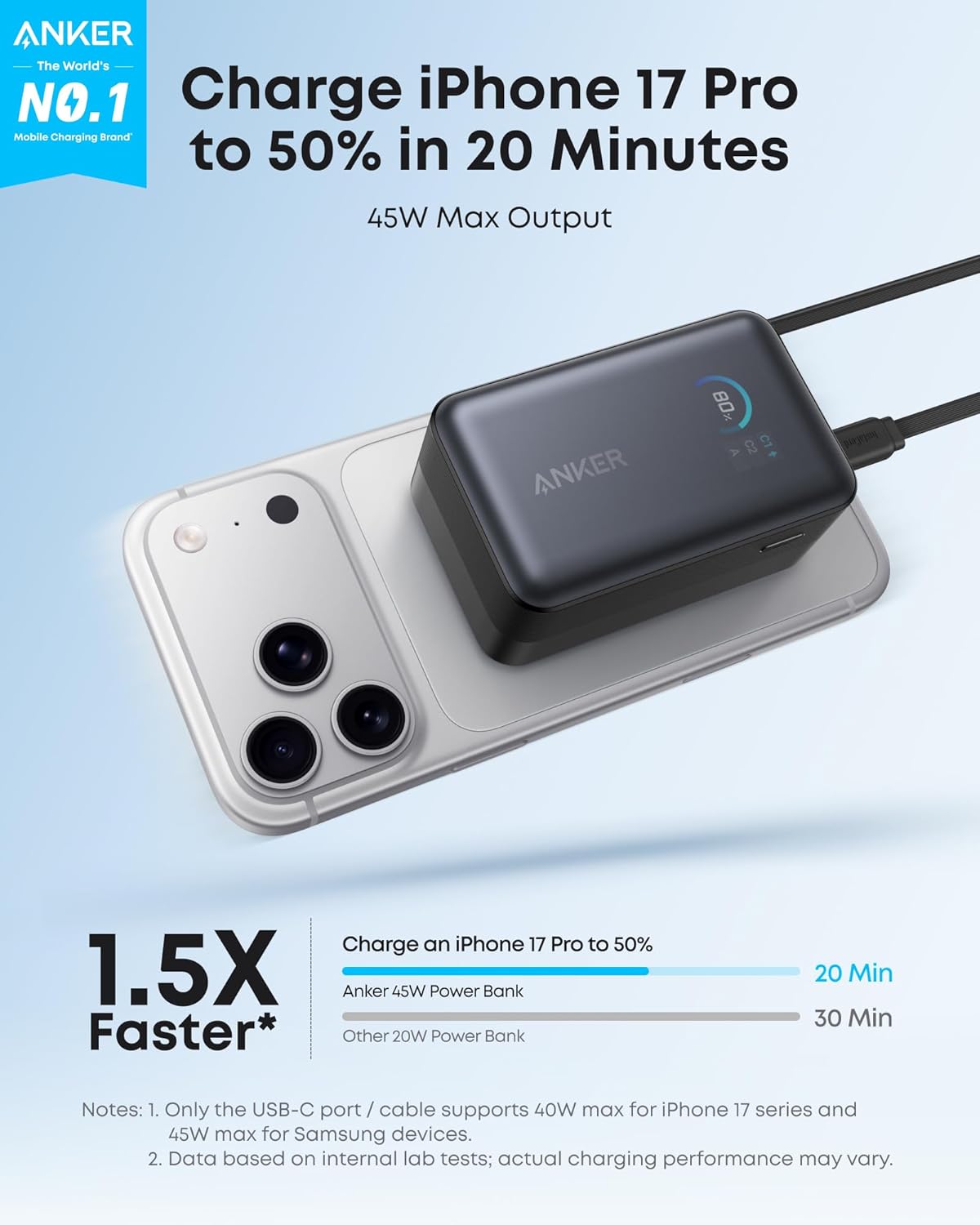 Anker Nano Portable Charger, 45W 10000mAh with 2.3 ft Retractable Cable, Compact Power Bank -White Anker Nano Portable Charger, 45W 10000mAh with 2.3 ft Retractable Cable, Compact Power Bank -White