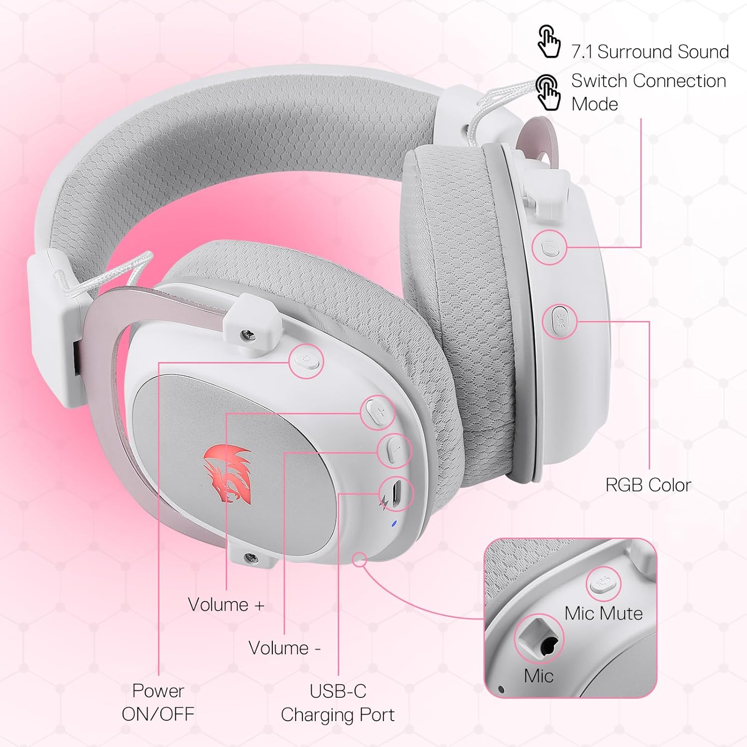 Redragon H510 PRO Zeus RGB Wireless Gaming Headset - 7.1 Surround Sound- White Redragon H510 PRO Zeus RGB Wireless Gaming Headset - 7.1 Surround Sound- White