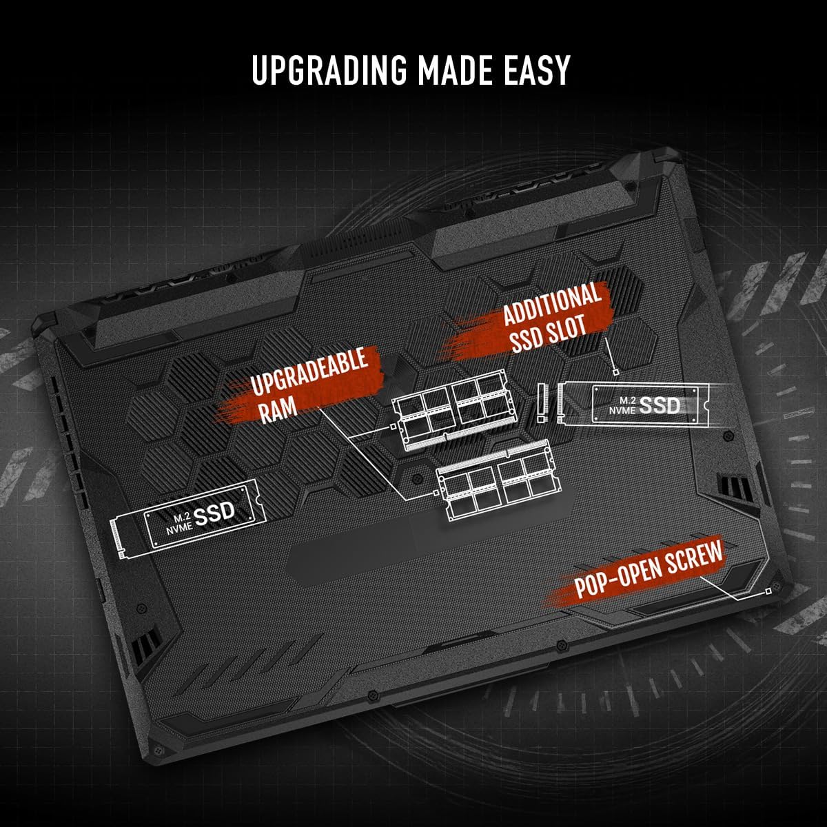 ASUS TUF Gaming A15 (2025) AMD Ryzen™ 7 170 8-Cores / Nvidia RTX 3050 4GB & IPS 144Hz Display - Graphite Black ASUS TUF Gaming A15 (2025) AMD Ryzen™ 7 170 8-Cores / Nvidia RTX 3050 4GB & IPS 144Hz Display - Graphite Black