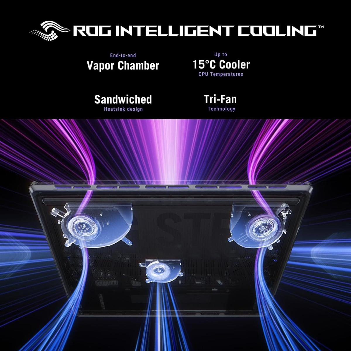 ASUS ROG Strix G16 14Gen Intel Core i7 14650HX 16-Cores / Nvidia RTX 5050 8GB DDR7 & IPS 165Hz Display - Eclipse Gray ASUS ROG Strix G16 14Gen Intel Core i7 14650HX 16-Cores / Nvidia RTX 5050 8GB DDR7 & IPS 165Hz Display - Eclipse Gray