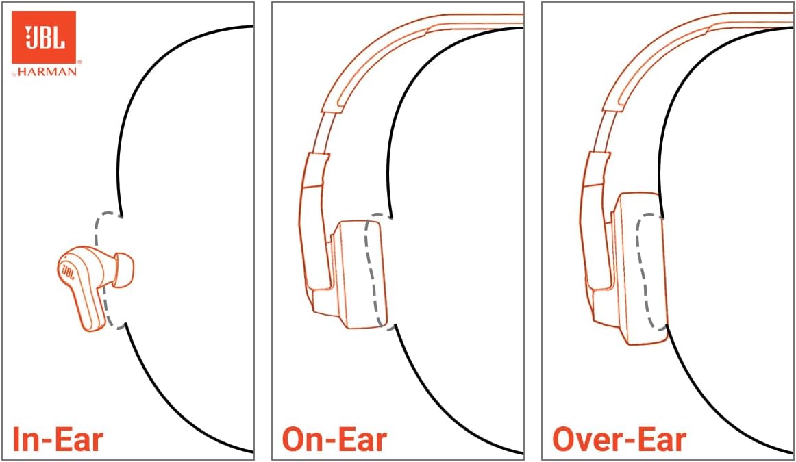 JBL Tune 310C - Wired Hi-Res in-Ear Headphones, Tangle-Free Flat Cable, 3-Button Remote with MicrophoneJBL Pure Bass sound, Hi-Res certifiedTangle-free flat cable3-button remote with microphone JBL Tune 310C - Wired Hi-Res in-Ear Headphones, Tangle-Free Flat Cable, 3-Button Remote with MicrophoneJBL Pure Bass sound, Hi-Res certifiedTangle-free flat cable3-button remote with microphone