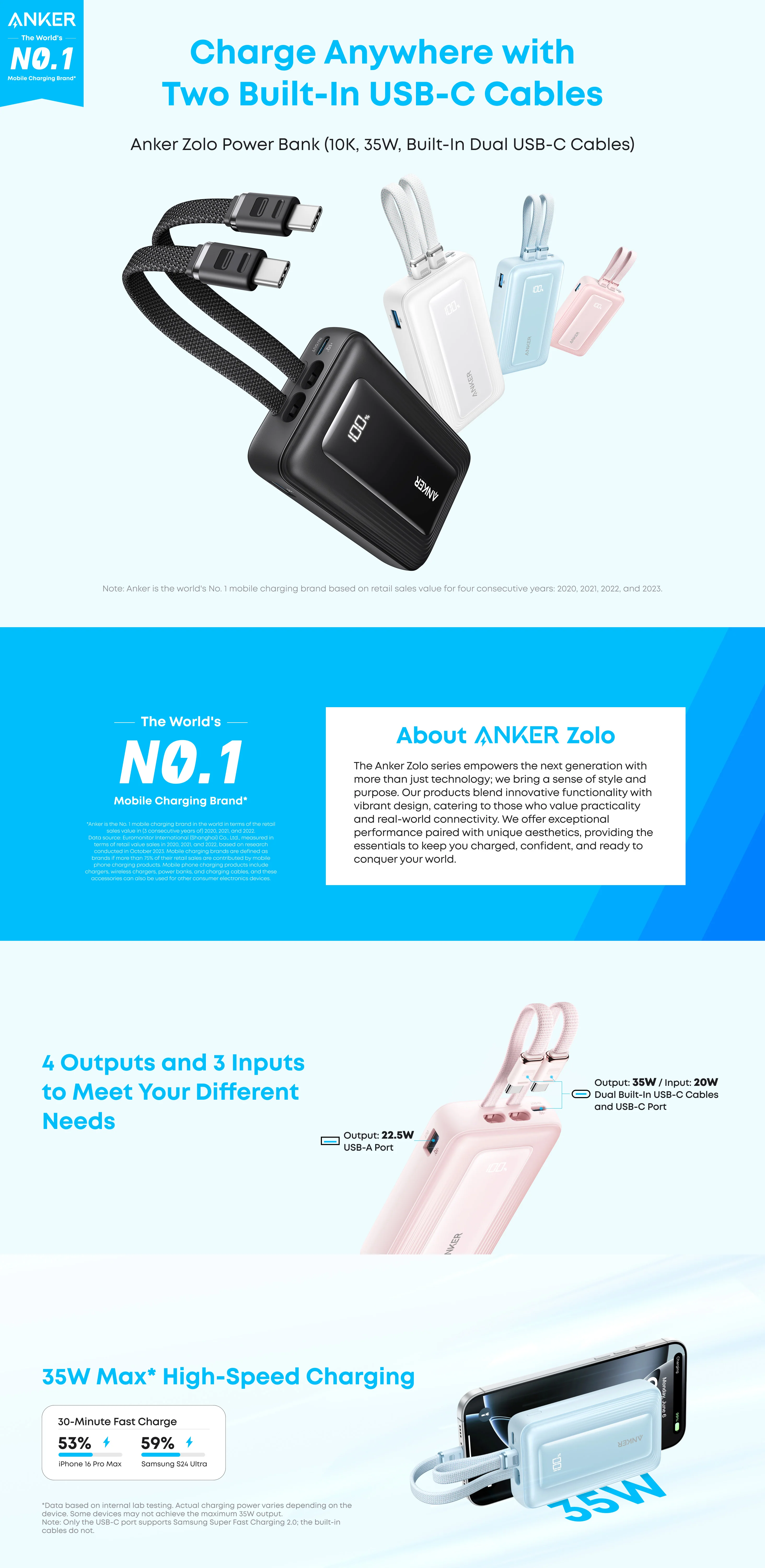 Anker Zolo Power Bank 10000mAh 35W with Built-in Dual USB-C Cables A1680H12